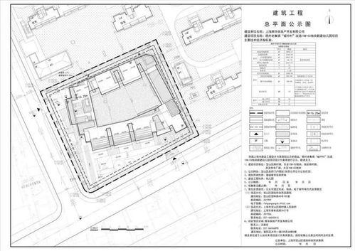 顧村老集鎮(zhèn) 城中村 改造15B 03地塊新建幼兒園工程設(shè)計(jì)方案公示公告